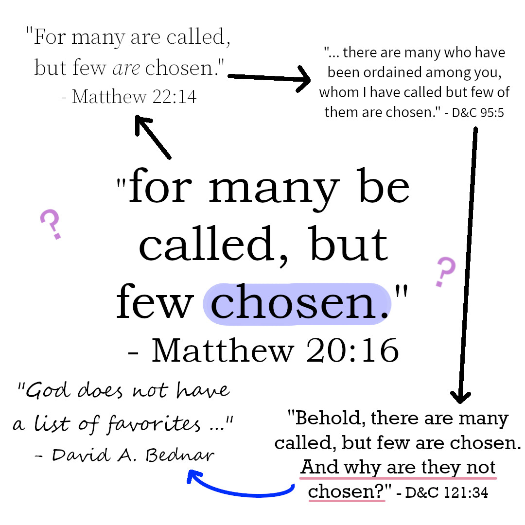 Image of Matthew 20:16 and other scriptures.